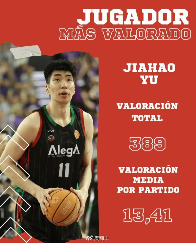 官宣当选队内MVP！中国中锋进步明显，已接收手术！|余嘉豪|西班牙|男篮|埃斯特拉男篮|篮板_新浪体育_新浪新闻